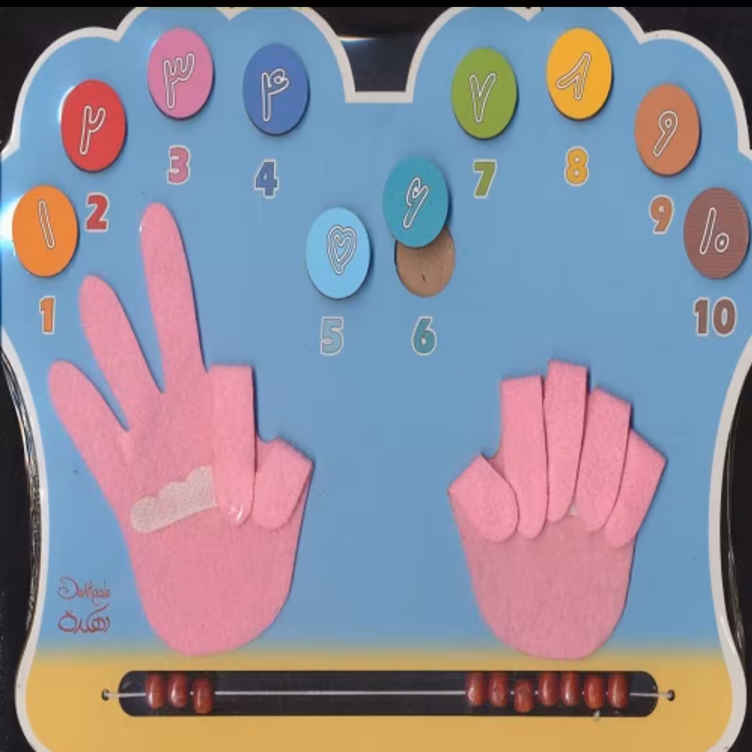 پازل چوبی دو زبانه دهکده طرح انگشت شمار دست

