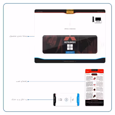 برچسب پوششی ماهوت مدل Mitsubishi Motor مناسب برای تبلت مایکروسافت Surface Pro 4 2015