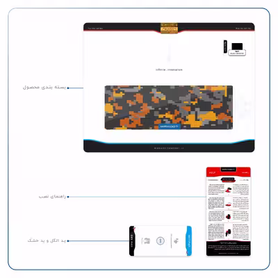 برچسب پوششی ماهوت مدل Army-Autumn-pixel مناسب برای تبلت اپل iPad Air 2 2014 A1567