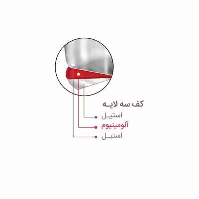 زودپز پارس استیل مدل کف سه لایه گنجایش  4.5 ليتر
