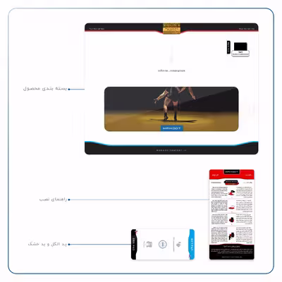 برچسب پوششی ماهوت مدل Wrestling مناسب برای تبلت اپل iPad Pro 12.9 (GEN 3) 2018 A1895