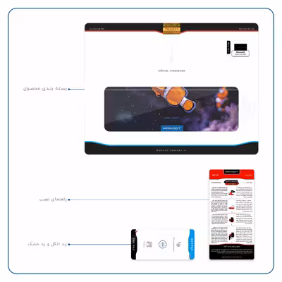 برچسب پوششی ماهوت مدل Clownfish مناسب برای تبلت مایکروسافت Surface Pro 2 2013