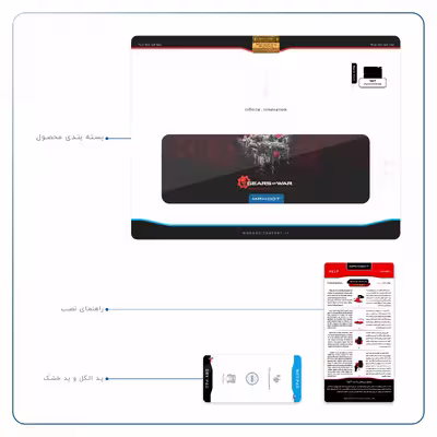 برچسب پوششی ماهوت مدل Gears-Of-War-Game مناسب برای تبلت اپل iPad 2 2011 A1396