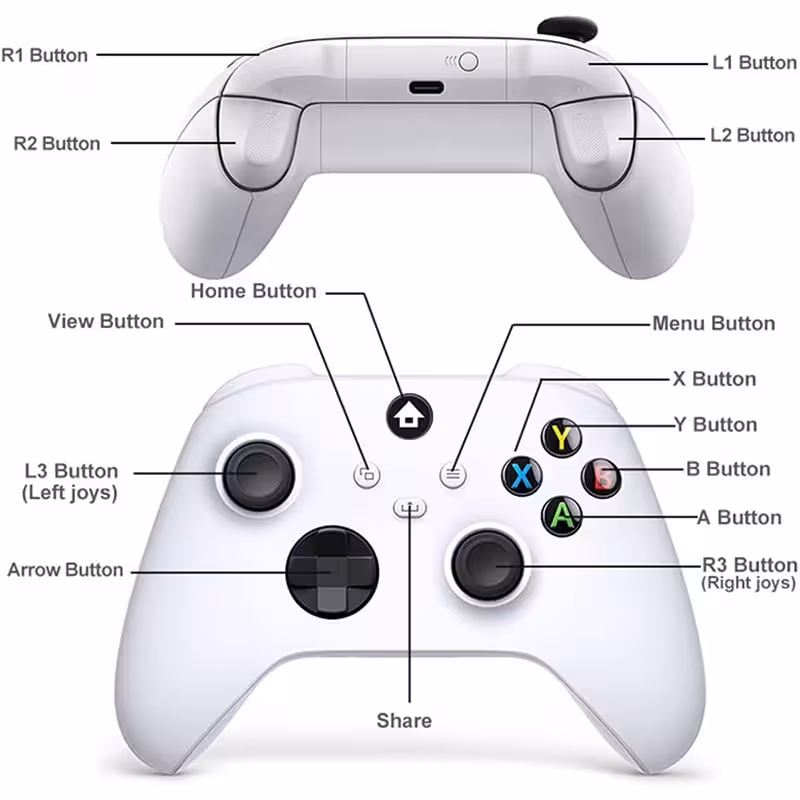 دسته بازی ایکس باکس سریز مدل High Copy Robot White