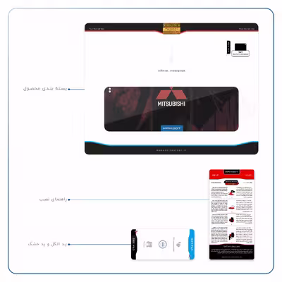 برچسب پوششی ماهوت مدل Mitsubishi Motor مناسب برای تبلت اپل iPad Pro 11 (GEN 2) 2020 A2231