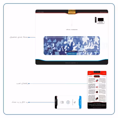 برچسب پوششی ماهوت مدل Army-Winter مناسب برای تبلت مایکروسافت Surface Pro 3 2014