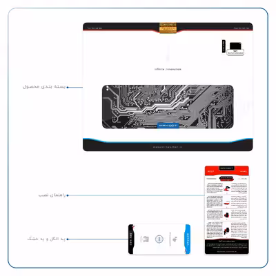 برچسب پوششی ماهوت مدل Black Printed Circuit Board مناسب برای تبلت اپل iPad Pro 11 (GEN 2) 2020 A2068