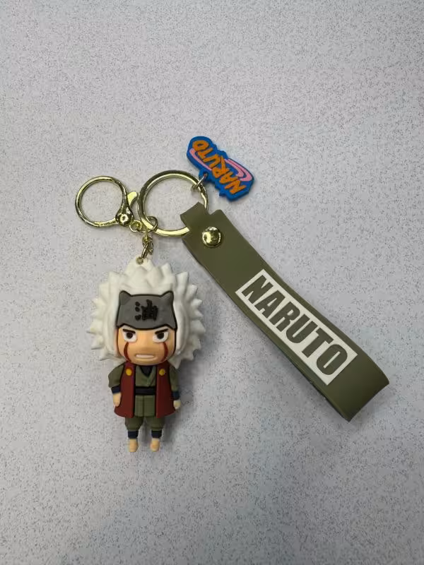 جاکلیدی سیلیکونی جیرایا