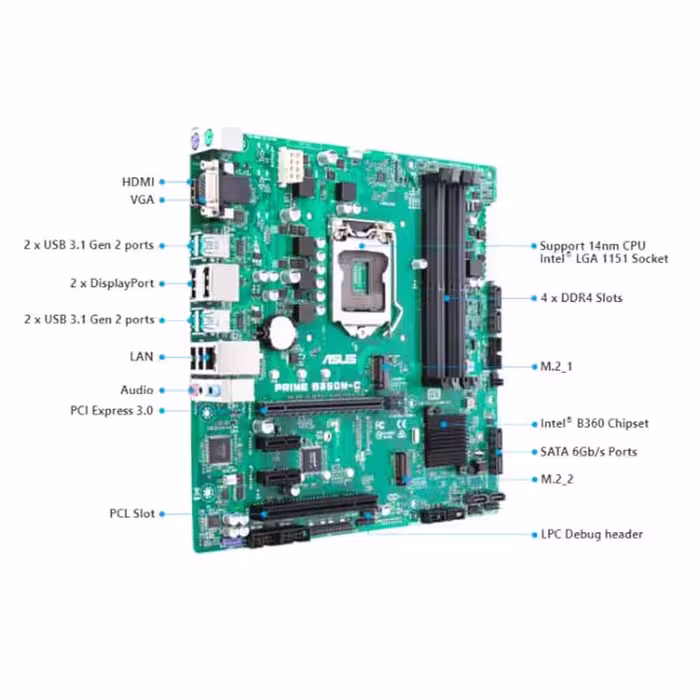 مادربرد کامپیوتر، برند ایسوس، مدل Prime B360 MC
