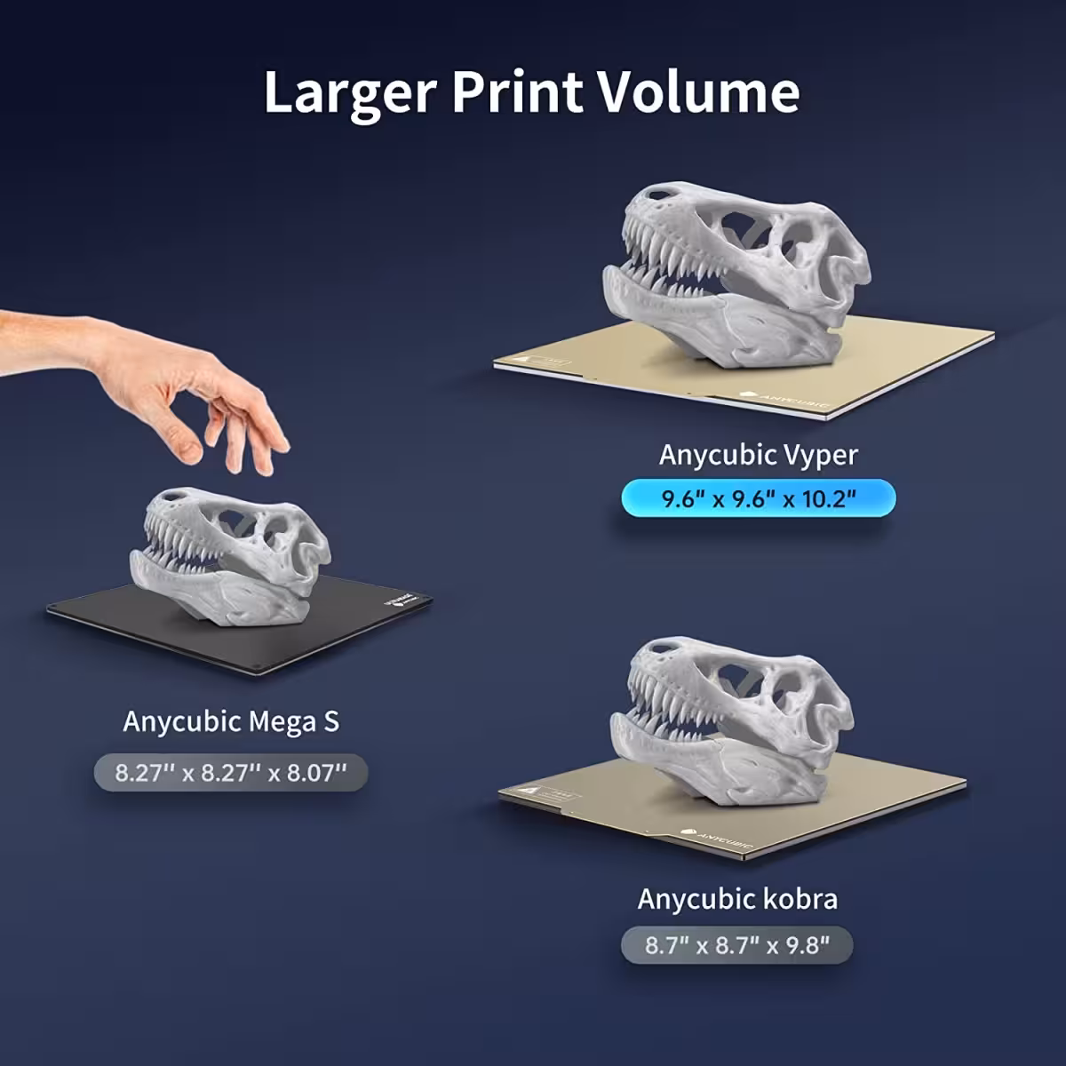 خرید و قیمت پرینتر سه‌بعدی انیکیوبیک مدل Vyper برند AnyCubic