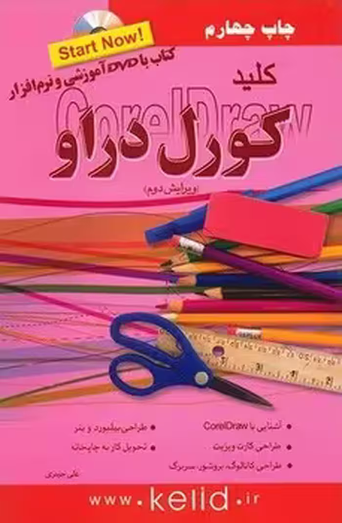 کلید کورل دراو