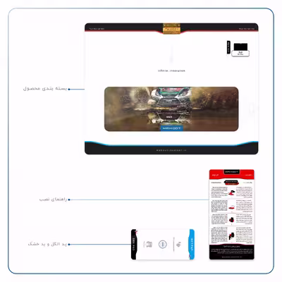 برچسب پوششی ماهوت مدل Rally مناسب برای تبلت جی ال ایکس W11 Plus