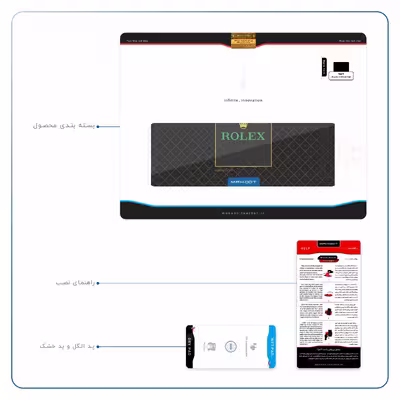 برچسب پوششی ماهوت مدل Rolex-Logo مناسب برای تبلت اپل iPad Air 2 2014 A1566
