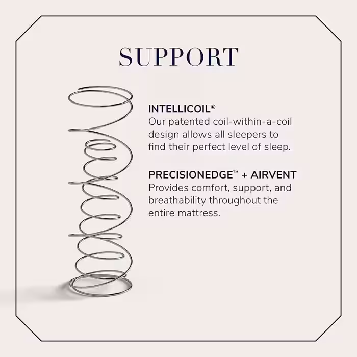 تشک کلبک مدل Spring 1 دو نفره سایز 200 × 160 سانتی متر