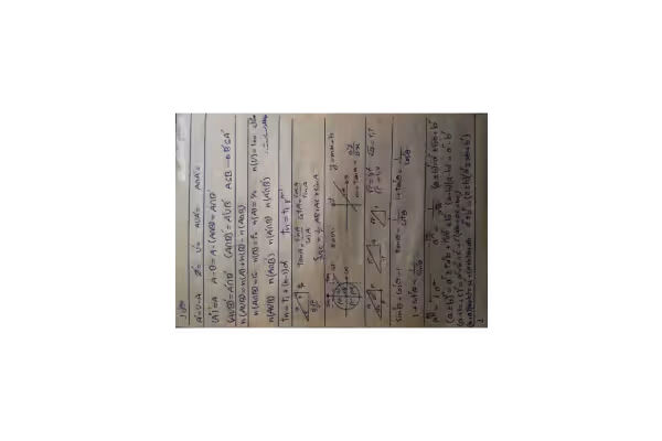 📝جزوه: خلاصه نویسی ریاضی فیزیک              🖊ارسالی اعضا - کتابخانه مجازی واتیکان