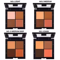 پالت کانتورینگ فلورمار