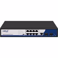 سوئیچ اترنت صنعتی HRUI مدل HR-AFGM-82NS
