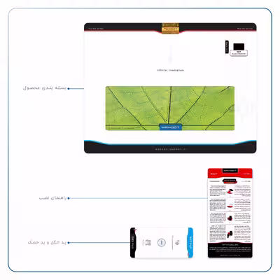 برچسب پوششی ماهوت مدل Leaf-Texture مناسب برای تبلت اپل iPad Air 2 2014 A1567