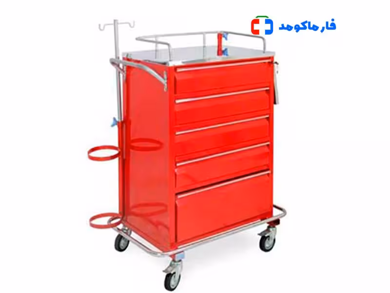 ترالی اورژانس پنج کشو