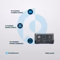 پاوربانک پاورولوجی مدل PPBCHA40 ظرفیت 76800 میلی‌آمپر ساعت