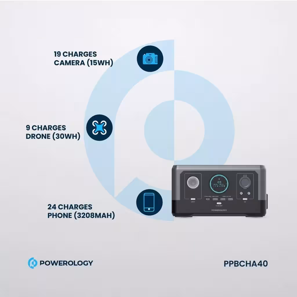 پاوربانک پاورولوجی مدل PPBCHA40 ظرفیت 76800 میلی‌آمپر ساعت