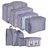 نظم دهنده ساک و چمدان Necomi 8 Set Packing Cubes