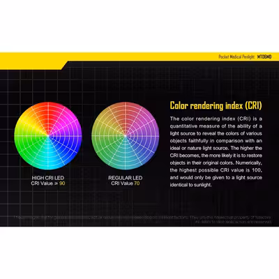 چراغ قوه پزشکی نایت کر مدل MT06MD