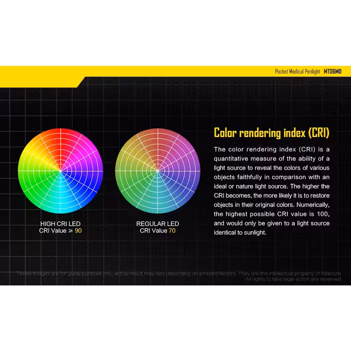چراغ قوه پزشکی نایت کر مدل MT06MD