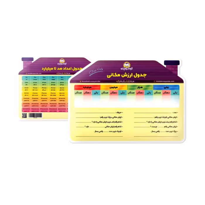 جدول ارزش مکانی وایت بردی دو رو - آموزشی