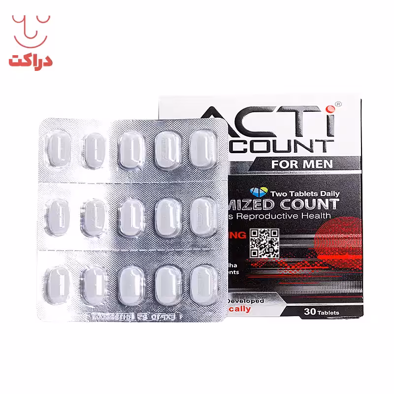 قرص اکتی کانت ابیان دارو