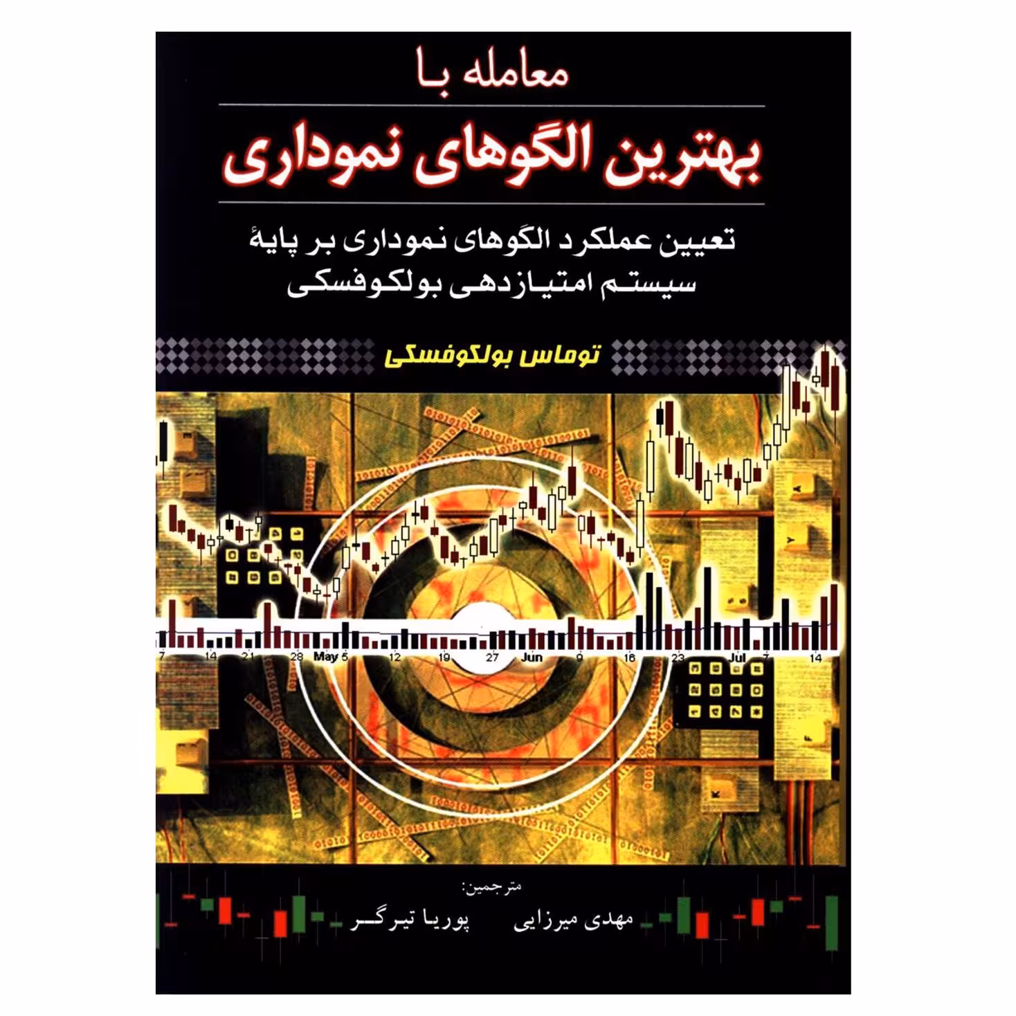 کتاب معامله با بهترین الگوهای نموداری