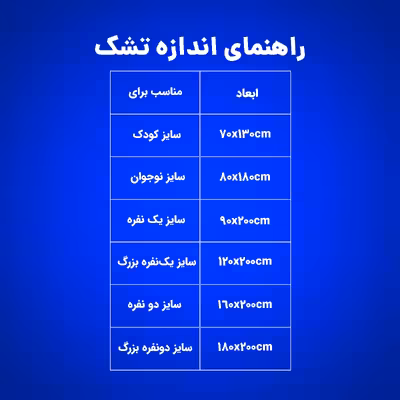 تشک رویال مدل طبی فنری آتوسا یک نفره سایز 90×200 سانتی متر