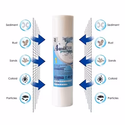 فیلتر دستگاه تصفیه کننده آب آکوا پیورست مدل PP-UDF مجموعه 6 عددی