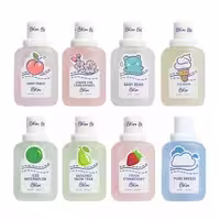 عطر بیکینی آنا Anna
