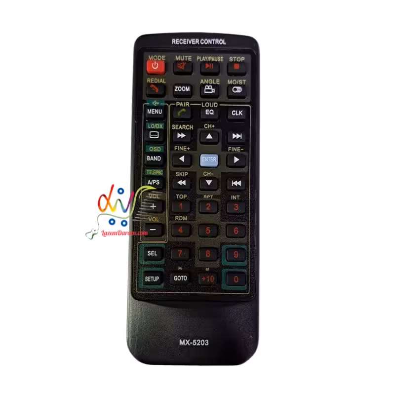 کنترل پخش ماشین مکسیدر 5203