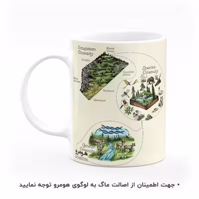 ماگ هومرو طرح زیست شناسی بیولوژی مدل MG8143
