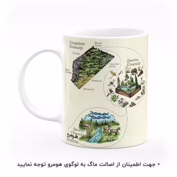 ماگ هومرو طرح زیست شناسی بیولوژی مدل MG8143
