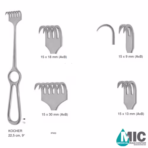 اکارتور کوخر تیز، نیمه تیز، کند(KOCHER)