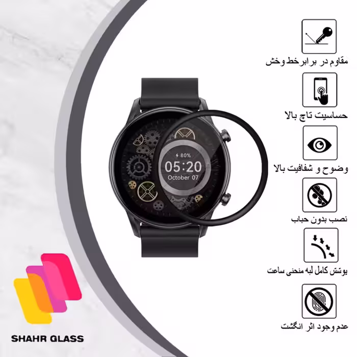 محافظ صفحه نمایش نانو شهر گلس مدل PMSR مناسب برای ساعت هوشمند  هایلو LS10 RT2