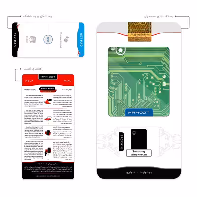 برچسب پوششی ماهوت مدل Green_Printed_Circuit_Board مناسب برای گوشی موبایل سامسونگ Galaxy A01 Core