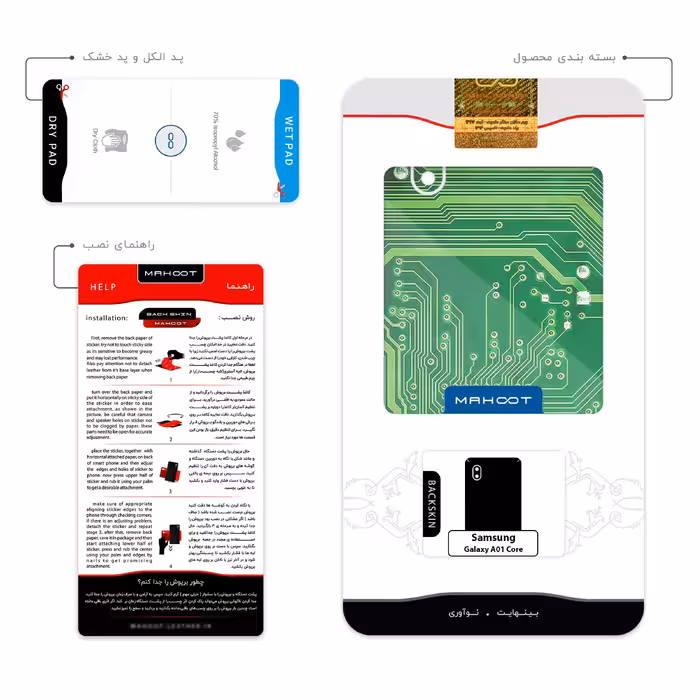 برچسب پوششی ماهوت مدل Green_Printed_Circuit_Board مناسب برای گوشی موبایل سامسونگ Galaxy A01 Core