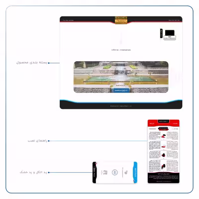 برچسب پوششی ماهوت مدل SHAHZADEH-Garden مناسب برای تبلت اپل iPad Pro 12.9 (GEN 3) 2018 A2014