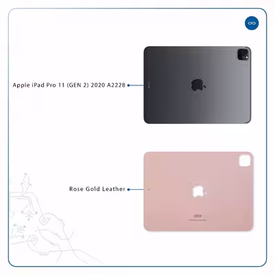 برچسب پوششی ماهوت مدل Rose Gold Leather مناسب برای تبلت اپل iPad Pro 11 (GEN 2) 2020 A2228