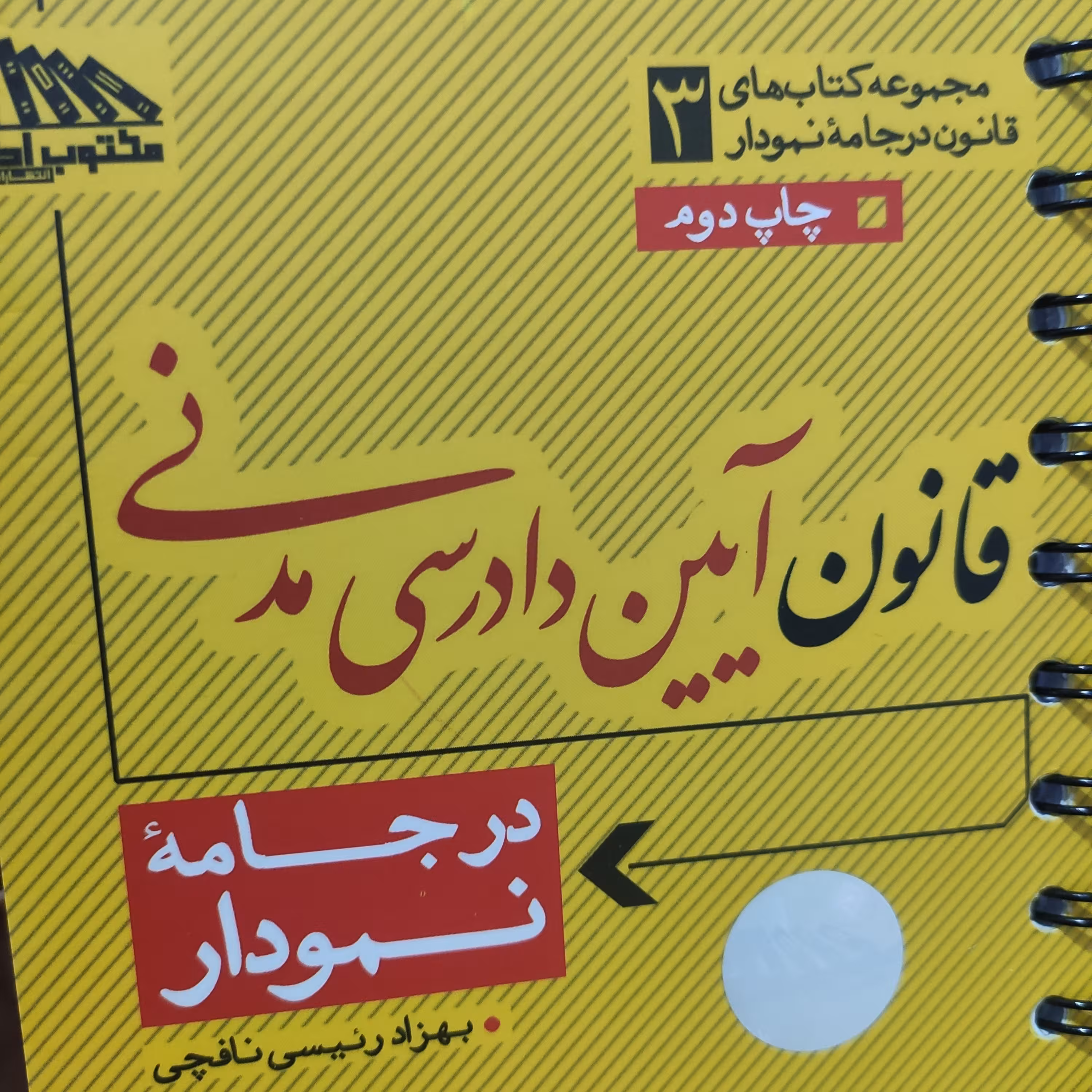 قانون آیین دادرسی مدنی در جامعه نمودار