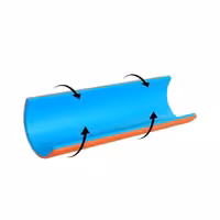 آتل آلومینیومی پددار رولی SamSplint