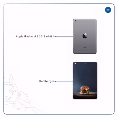 برچسب پوششی ماهوت مدل Hamburger مناسب برای تبلت اپل iPad mini 2 2013 A1491