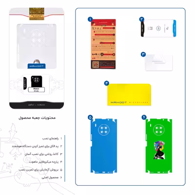 برچسب پوششی ماهوت مدل Collage of Women Portrait 4-FullSkin مناسب برای گوشی موبایل آنر 50 Lite