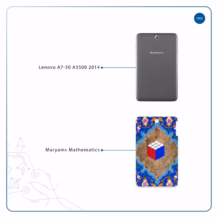 برچسب پوششی ماهوت مدل Maryams Mathematics مناسب برای تبلت لنوو A7-50 A3500 2014