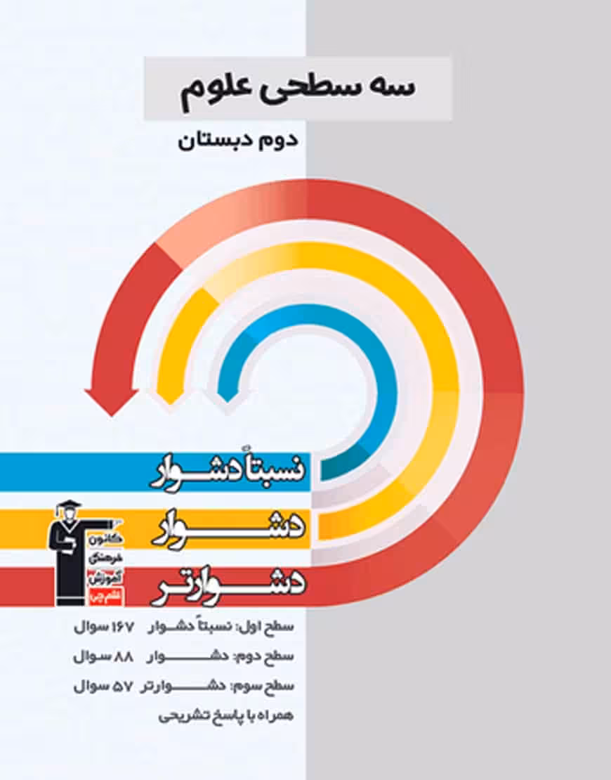 سه سطحی علوم دوم دبستان