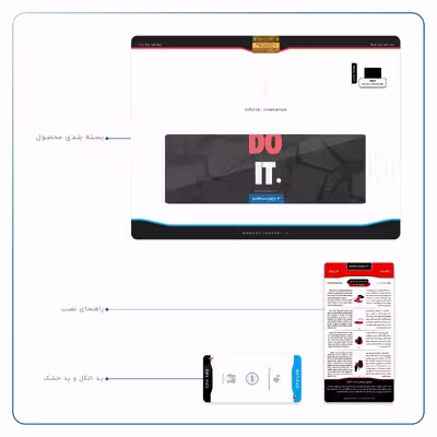 برچسب پوششی ماهوت مدل NIKE-Logo مناسب برای تبلت اپل iPad Air 2 2014 A1566